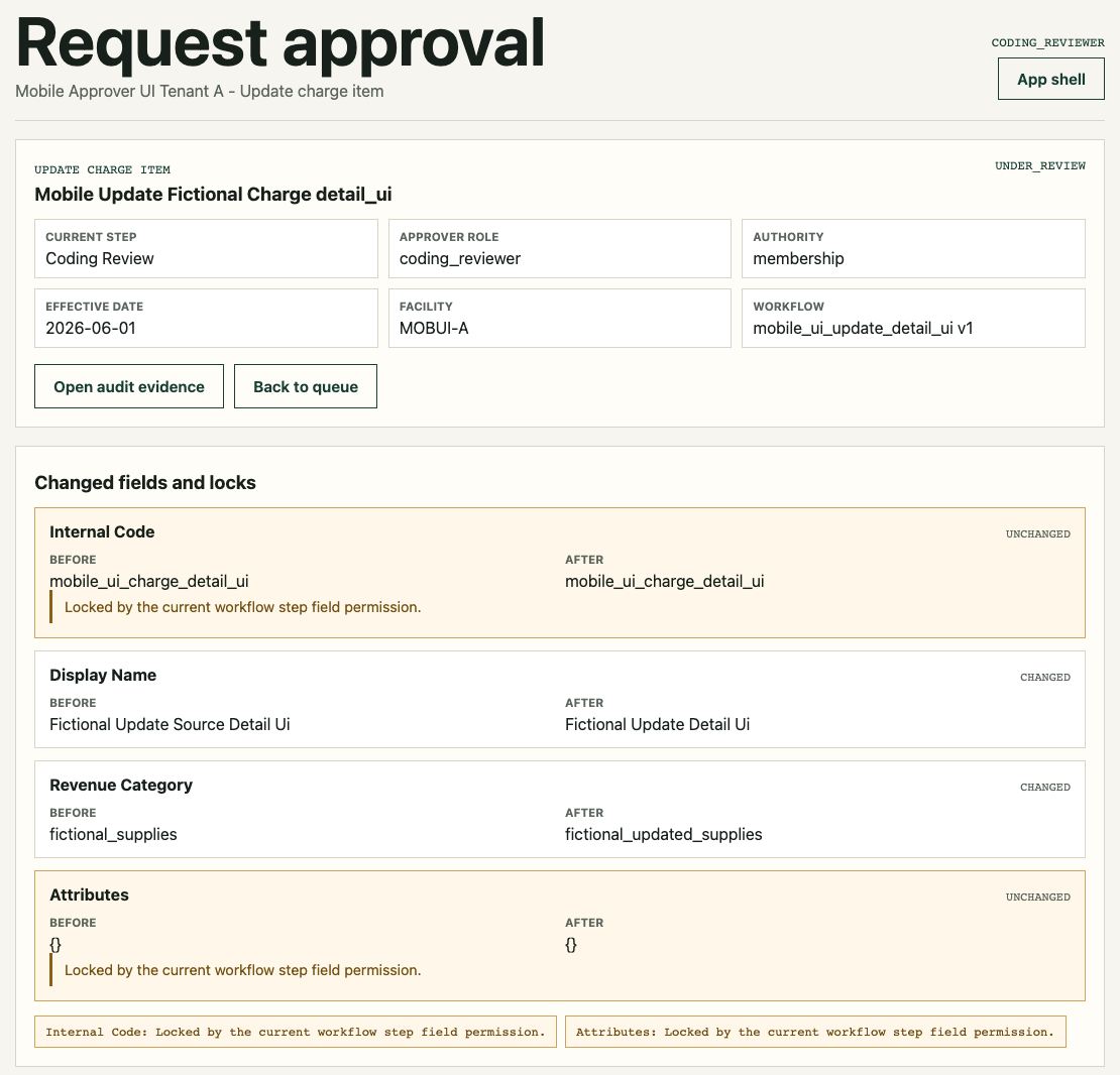 Request detail with before and after diff