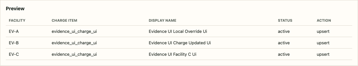 Preserved facility override preview