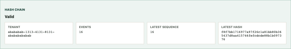 Valid hash chain verification